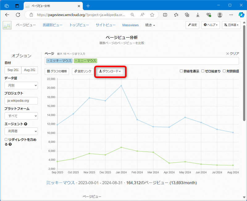 【Wikipedia】特定キーワードの閲覧数の見方「ダウンロード」を選択すると、保存できるファイルを選ぶことができる 