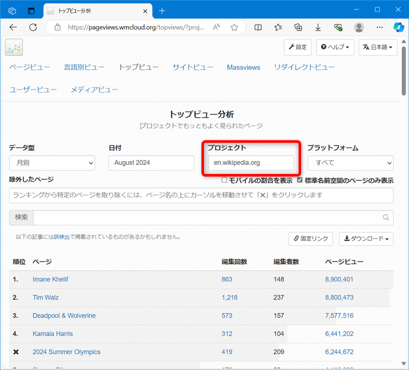 【Wikipedia】日本や海外の閲覧数ランキングの見方「プロジェクト」を変更する 