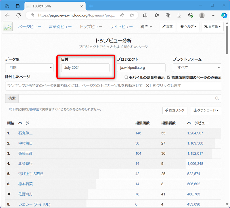 【Wikipedia】日本や海外の閲覧数ランキングの見方該当月の閲覧数ランキングが表示される 