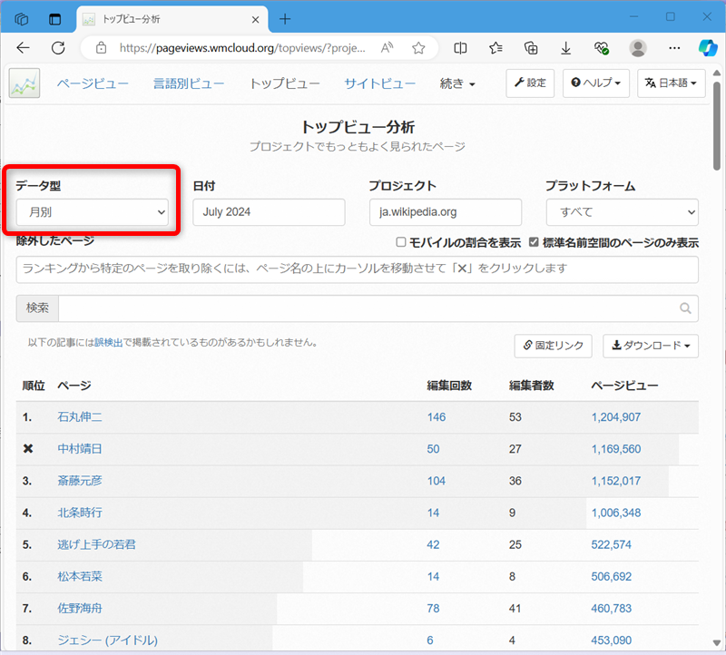 【Wikipedia】日本や海外の閲覧数ランキングの見方「データ型」を「年間」に変更する 