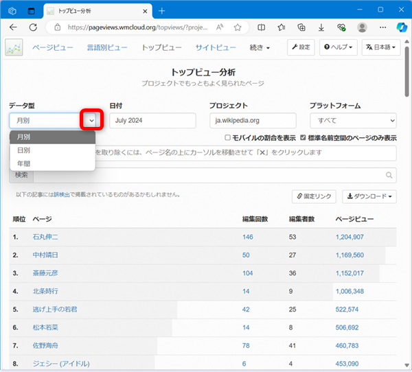 【Wikipedia】日本や海外の閲覧数ランキングの見方「∨」のマークを選択し、年間を選ぶ。 