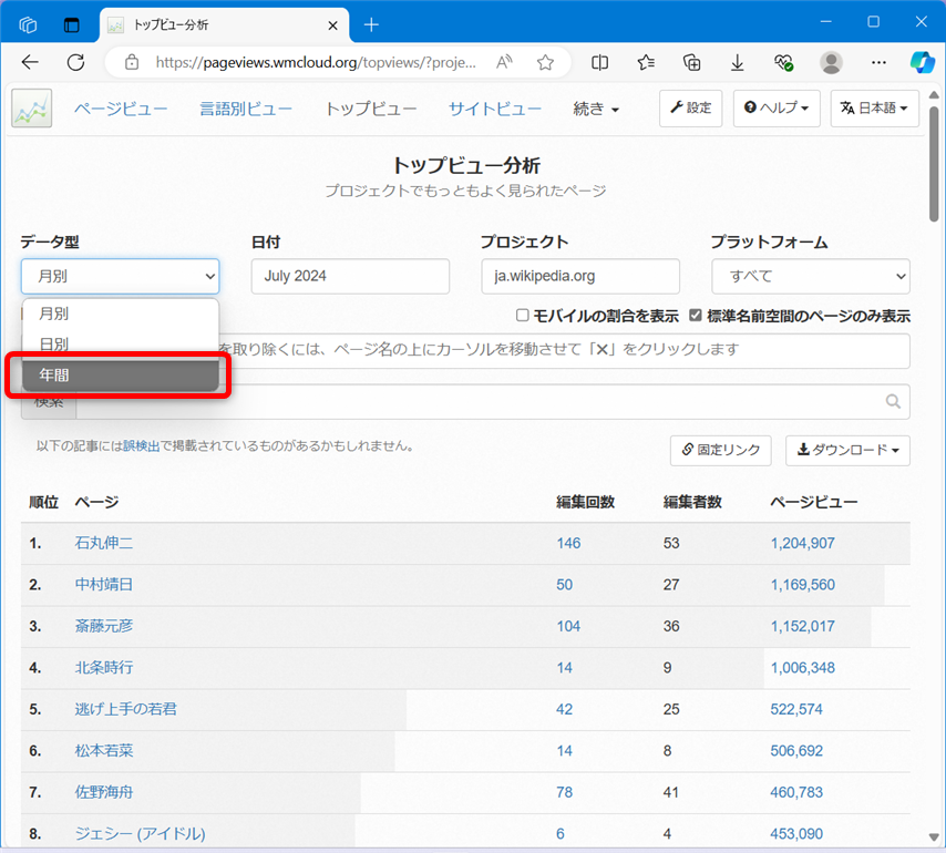 【Wikipedia】日本や海外の閲覧数ランキングの見方年間を選ぶ。 