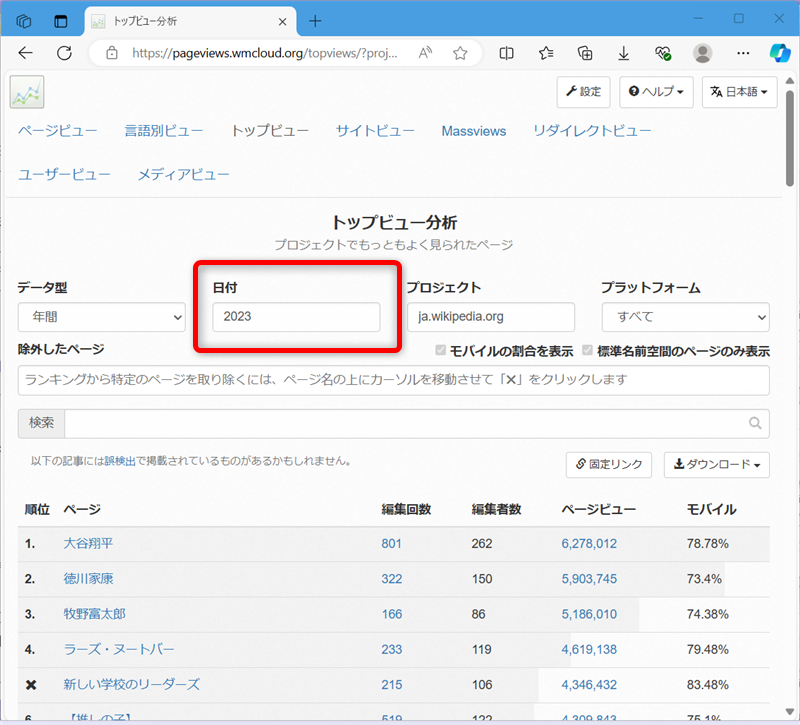 【Wikipedia】日本や海外の閲覧数ランキングの見方「日付」には2023年が入っている。 