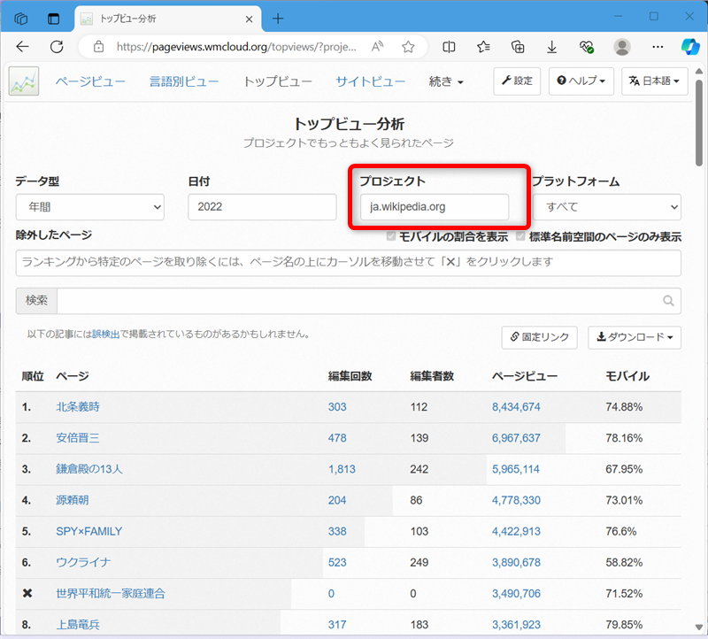 【Wikipedia】日本や海外の閲覧数ランキングの見方「プロジェクト」の「ja.wikipedia.org」を「de.wikipedia.org」に変更 