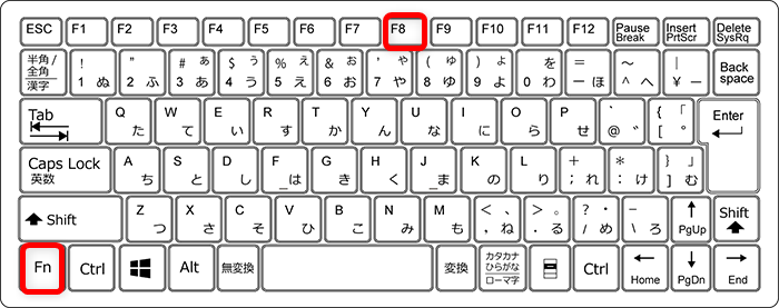 【Windows 11】ディスプレイの明るさ調整できないときの対処法｜ショートカットも解説キーボードの「Fn」キーを押しながら「F8」を押します。 