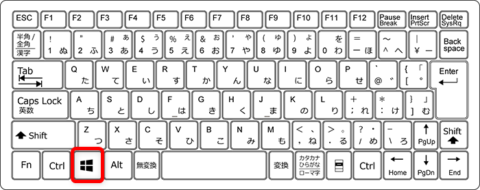 【Windows 11】PowerToysのShortcut Guideでショートカット一覧を確認して実行する方法Windowsキーを長押しします。 